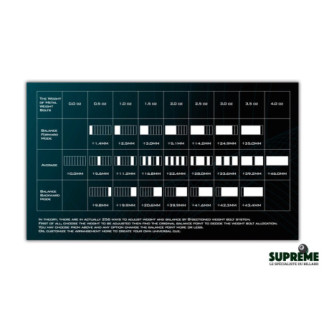 Kit de Poids Officiel Pour Queues Adam/Buffalo